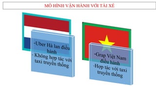Grab Quản như công ty taxi là bước lùi của Việt Nam